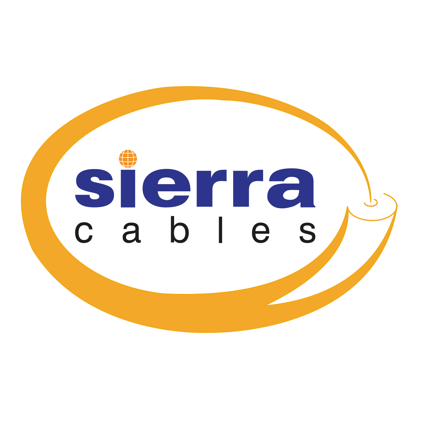 Sierra Cables PLC