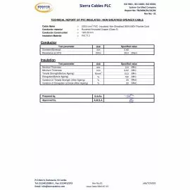 Sierra Cables Parallel Twin  0.5mm² 16/0.20mm Flexible Cord Cable 300V/500V 
