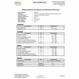 Sierra Cables 1.5mm² 7/0.53mm Single Electric Cable 300V/500V 