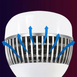 Blaze LED High Power Bulb