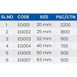 Euroaqua PPR Pipe Clamp