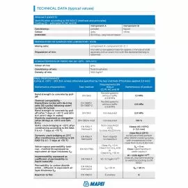 MAPELASTIC Smart A&B 